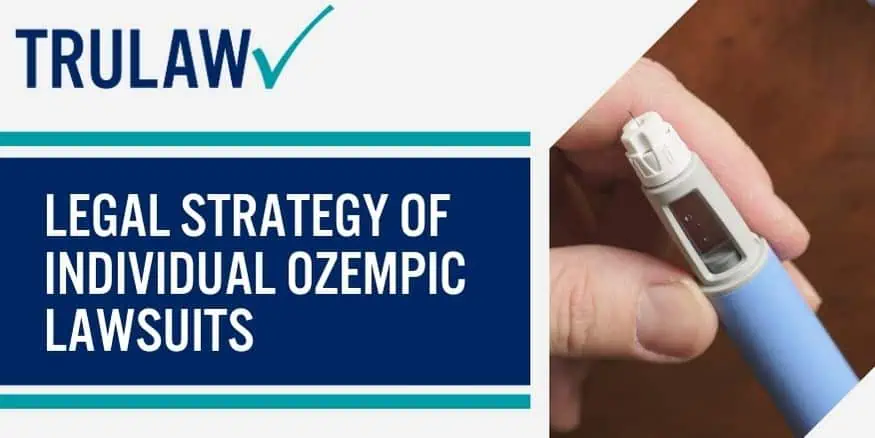 Legal Strategy of Individual Ozempic Lawsuits