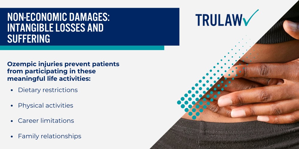 GLP-1 Medications and Ozempic Lawsuits; What Is Ozempic and How Does It Work; Other GLP-1 Medications Involved in Litigation; Serious Side Effects Linked to Ozempic; Gastrointestinal Injuries and Complications; Vision Loss and NAION Concerns; Additional Reported Adverse Effects; Gastroparesis_ The Most Common Ozempic Injury; What Is Gastroparesis and How Does It Develop; GLP-1 Medications and Ozempic Lawsuits; What Is Ozempic and How Does It Work; Other GLP-1 Medications Involved in Litigation; Serious Side Effects Linked to Ozempic; Gastrointestinal Injuries and Complications; Vision Loss and NAION Concerns; Additional Reported Adverse Effects; Gastroparesis_ The Most Common Ozempic Injury; What Is Gastroparesis and How Does It Develop; Symptoms and Diagnosis Methods; Is Gastroparesis Reversible After Stopping Ozempic; NAION and Permanent Vision Loss Claims; What Is NAION and How Does It Cause Blindness; Living With Permanent Vision Loss From NAION; Why Lawsuits Are Being Filed Against Novo Nordisk;  Current Status of Ozempic Litigation; Types of Compensation Available in Ozempic Lawsuits; Economic Damages_ Quantifiable Financial Losses; Non-Economic Damages_ Intangible Losses and Suffering