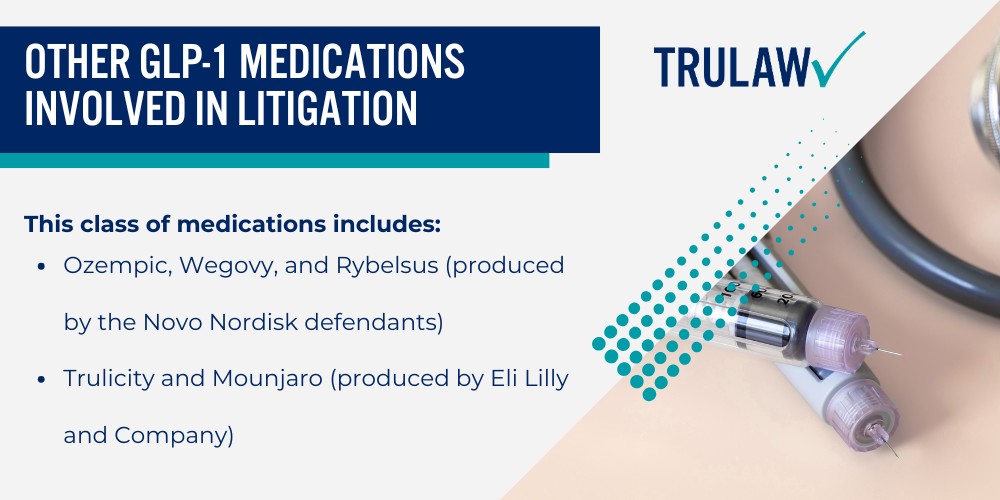 GLP-1 Medications and Ozempic Lawsuits; What Is Ozempic and How Does It Work; Other GLP-1 Medications Involved in Litigation