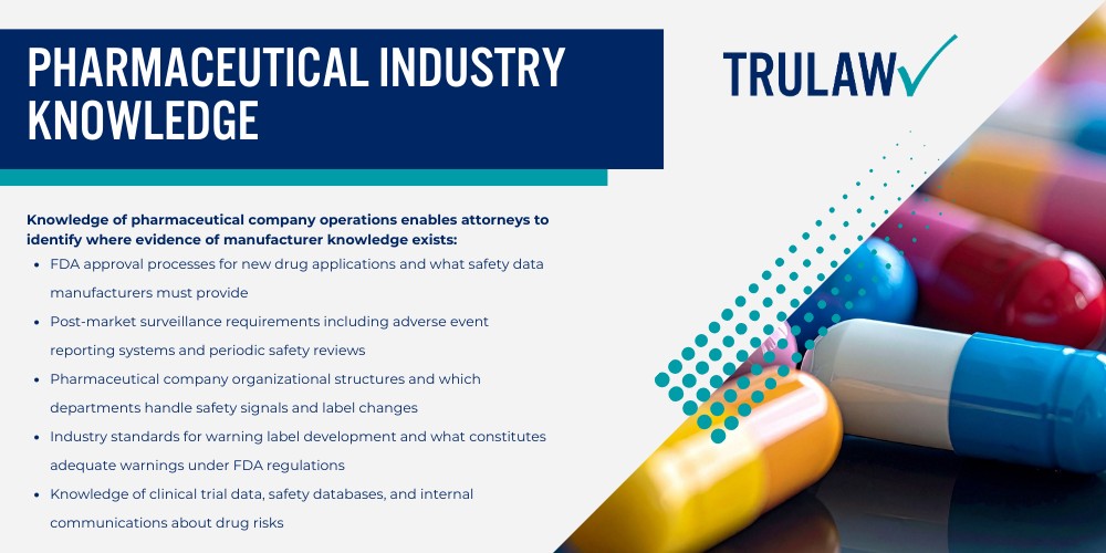 About Ozempic Lawsuits and Legal Claims; Types of Injuries in Ozempic Litigation; Legal Basis for Ozempic Claims; Why You Need an Experienced Attorney for Your Ozempic Lawsuit; The Pharmaceutical Defense Advantage; MDL Experience and Coordination; Key Qualifications to Look For in an Ozempic Lawsuit Attorney; Pharmaceutical Litigation Experience; Board Certification and Professional Recognition; Willingness to Take Cases to Trial; Evaluating an Attorney's Track Record in Pharmaceutical Cases; Reputation Among Judges and Opposing Counsel; Previous Case Results and Settlements; Success Rate in Similar Cases; Importance of Medical and Scientific Expertise; Primary Eligibility Requirements; Ability to Work with Medical Experts; Pharmaceutical Industry Knowledge