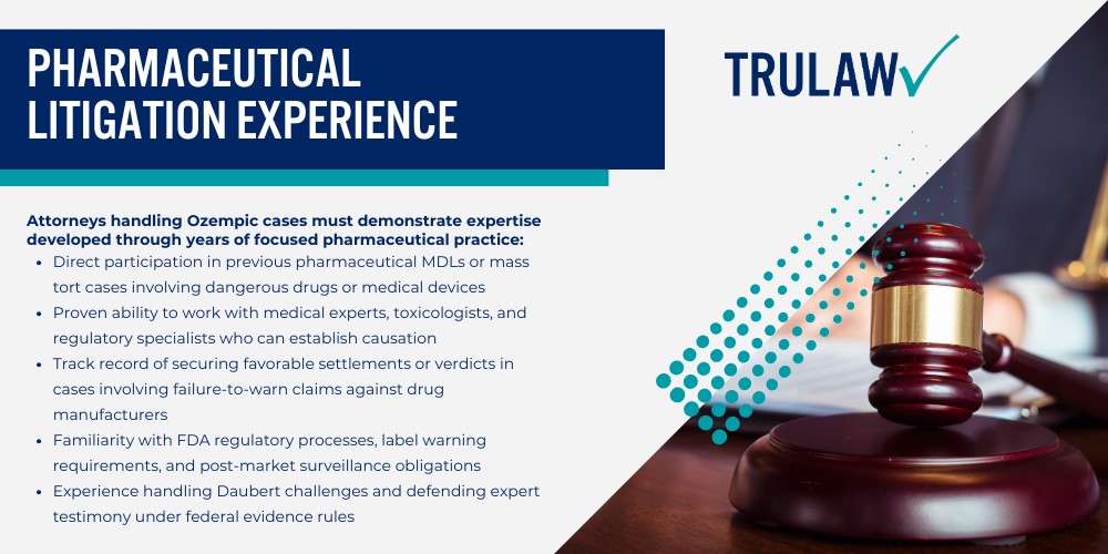 About Ozempic Lawsuits and Legal Claims; Types of Injuries in Ozempic Litigation; Legal Basis for Ozempic Claims; Why You Need an Experienced Attorney for Your Ozempic Lawsuit; The Pharmaceutical Defense Advantage; MDL Experience and Coordination; Key Qualifications to Look For in an Ozempic Lawsuit Attorney; Pharmaceutical Litigation Experience