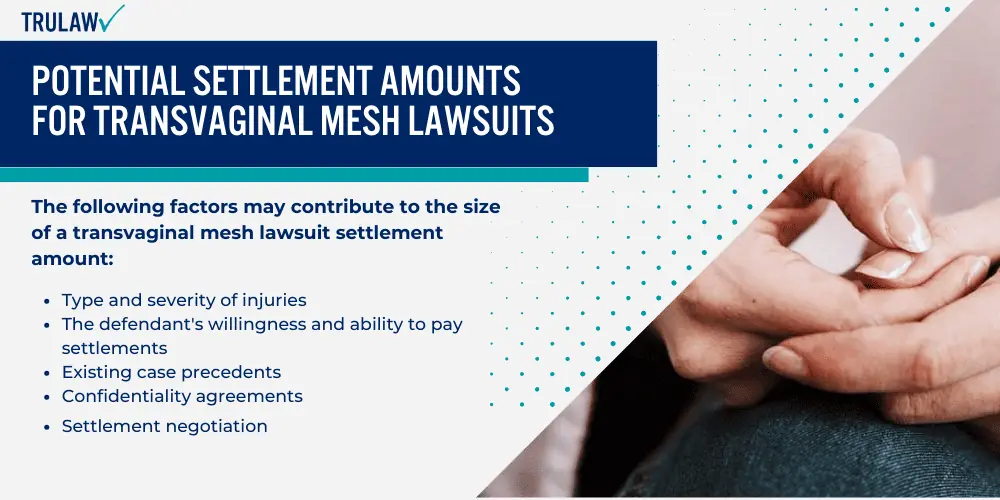 Potential Settlement Amounts for Transvaginal Mesh Lawsuits