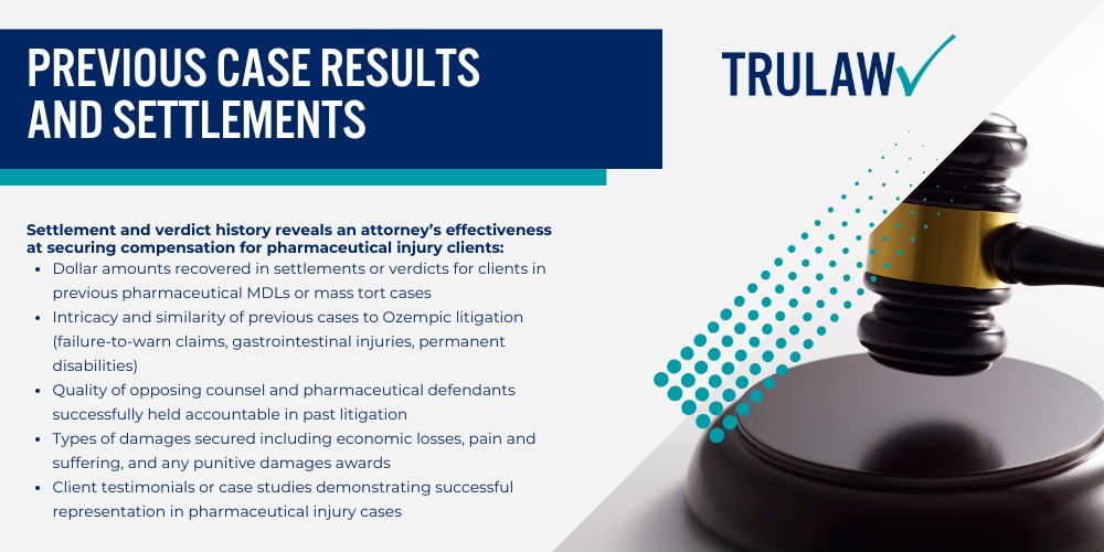 About Ozempic Lawsuits and Legal Claims; Types of Injuries in Ozempic Litigation; Legal Basis for Ozempic Claims; Why You Need an Experienced Attorney for Your Ozempic Lawsuit; The Pharmaceutical Defense Advantage; MDL Experience and Coordination; Key Qualifications to Look For in an Ozempic Lawsuit Attorney; Pharmaceutical Litigation Experience; Board Certification and Professional Recognition; Willingness to Take Cases to Trial; Evaluating an Attorney's Track Record in Pharmaceutical Cases; Reputation Among Judges and Opposing Counsel; Previous Case Results and Settlements