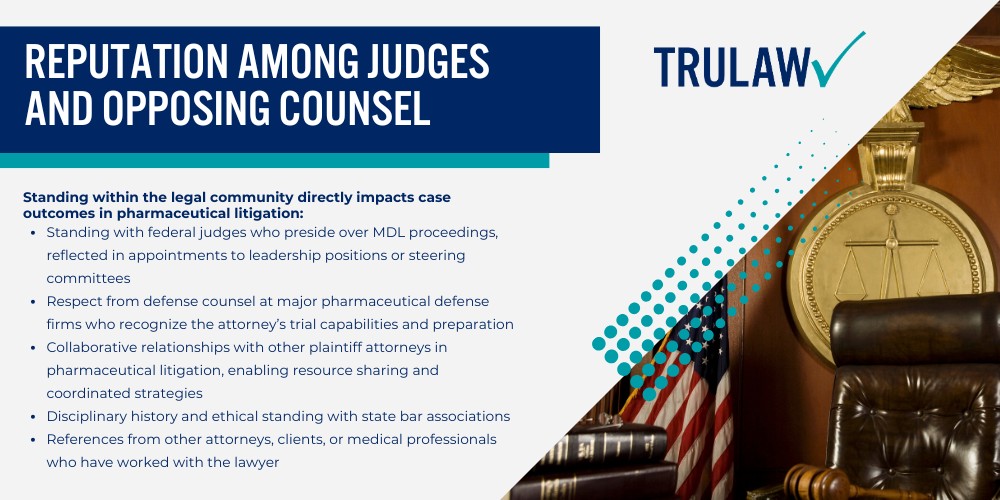 About Ozempic Lawsuits and Legal Claims; Types of Injuries in Ozempic Litigation; Legal Basis for Ozempic Claims; Why You Need an Experienced Attorney for Your Ozempic Lawsuit; The Pharmaceutical Defense Advantage; MDL Experience and Coordination; Key Qualifications to Look For in an Ozempic Lawsuit Attorney; Pharmaceutical Litigation Experience; Board Certification and Professional Recognition; Willingness to Take Cases to Trial; Evaluating an Attorney's Track Record in Pharmaceutical Cases; Reputation Among Judges and Opposing Counsel