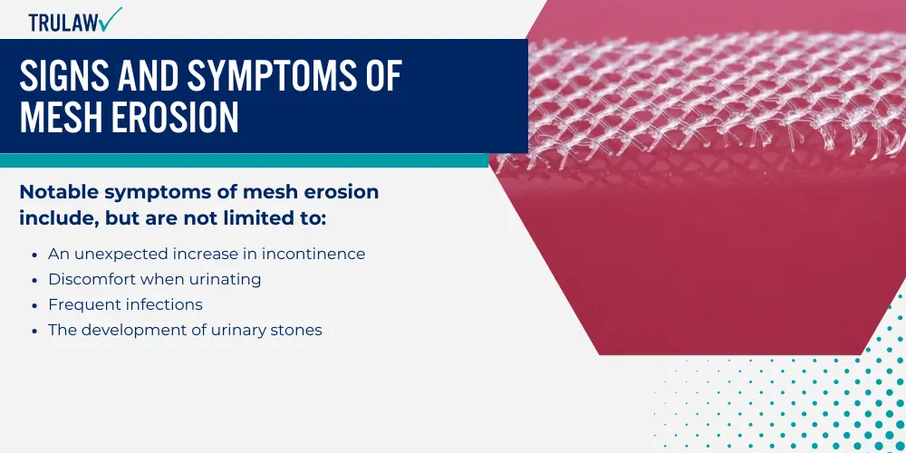 Signs and Symptoms of Mesh Erosion