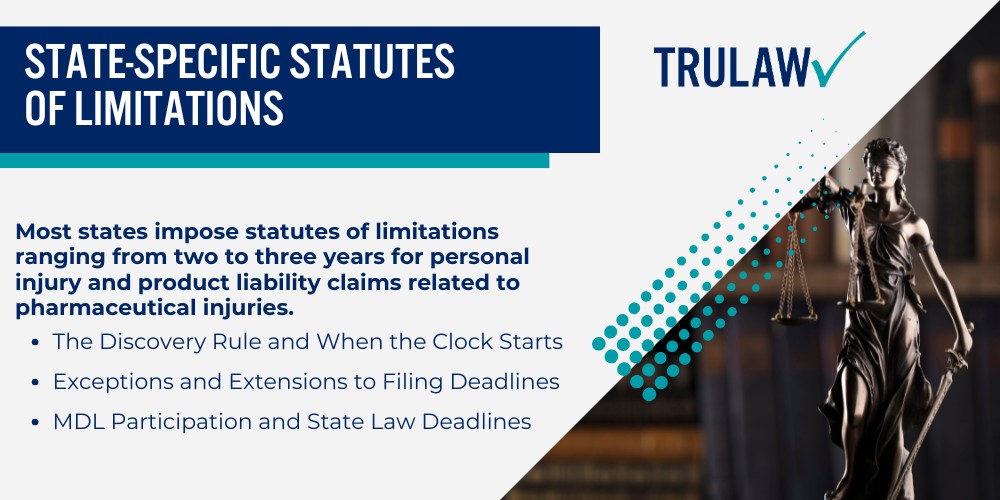Knowing the Ozempic Lawsuit Landscape; Health Complications Driving Legal Claims; Determining Your Eligibility to File an Ozempic Lawsuit; Primary Eligibility Requirements; Medical Documentation and Testing Requirements; Common Disqualifying Factors; Medical Evidence for Your Ozempic Claim; Prescription and Medication Use Records; Diagnostic Testing and Treatment Records; Financial Documentation of Medical Expenses and Lost Income; Legal Deadlines and Timing Considerations; State-Specific Statutes of Limitations