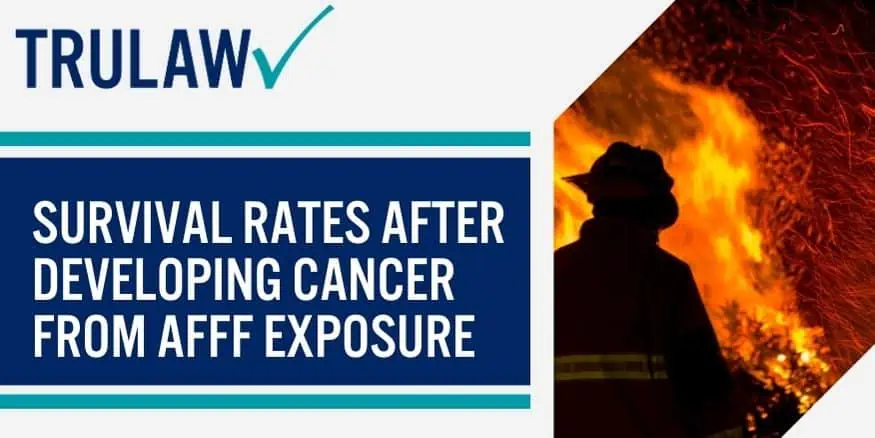Survival rates after developing cancer from AFFF exposure.