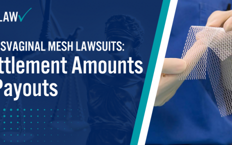 Transvaginal Mesh Lawsuits Settlement Amounts & Payout