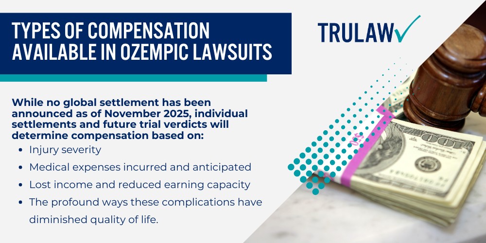 Knowing the Ozempic Lawsuit Landscape; Health Complications Driving Legal Claims; Determining Your Eligibility to File an Ozempic Lawsuit; Primary Eligibility Requirements; Medical Documentation and Testing Requirements; Common Disqualifying Factors; Medical Evidence for Your Ozempic Claim; Prescription and Medication Use Records; Diagnostic Testing and Treatment Records; Financial Documentation of Medical Expenses and Lost Income; Legal Deadlines and Timing Considerations; State-Specific Statutes of Limitations; The Step-by-Step Legal Process for Filing Your Lawsuit; Types of Compensation Available in Ozempic Lawsuits