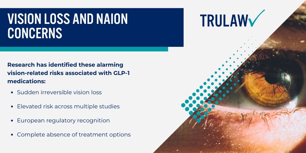 GLP-1 Medications and Ozempic Lawsuits; What Is Ozempic and How Does It Work; Other GLP-1 Medications Involved in Litigation; Serious Side Effects Linked to Ozempic; Gastrointestinal Injuries and Complications; Vision Loss and NAION Concerns