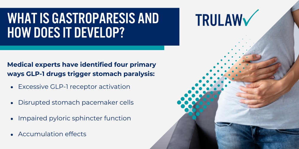 GLP-1 Medications and Ozempic Lawsuits; What Is Ozempic and How Does It Work; Other GLP-1 Medications Involved in Litigation; Serious Side Effects Linked to Ozempic; Gastrointestinal Injuries and Complications; Vision Loss and NAION Concerns; Additional Reported Adverse Effects; Gastroparesis_ The Most Common Ozempic Injury; What Is Gastroparesis and How Does It Develop