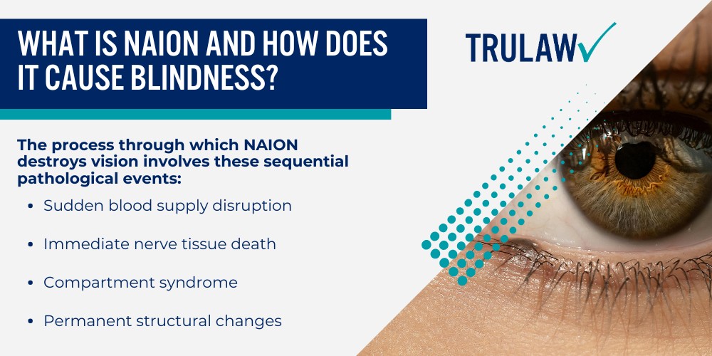 GLP-1 Medications and Ozempic Lawsuits; What Is Ozempic and How Does It Work; Other GLP-1 Medications Involved in Litigation; Serious Side Effects Linked to Ozempic; Gastrointestinal Injuries and Complications; Vision Loss and NAION Concerns; Additional Reported Adverse Effects; Gastroparesis_ The Most Common Ozempic Injury; What Is Gastroparesis and How Does It Develop; GLP-1 Medications and Ozempic Lawsuits; What Is Ozempic and How Does It Work; Other GLP-1 Medications Involved in Litigation; Serious Side Effects Linked to Ozempic; Gastrointestinal Injuries and Complications; Vision Loss and NAION Concerns; Additional Reported Adverse Effects; Gastroparesis_ The Most Common Ozempic Injury; What Is Gastroparesis and How Does It Develop; Symptoms and Diagnosis Methods; Is Gastroparesis Reversible After Stopping Ozempic; NAION and Permanent Vision Loss Claims; What Is NAION and How Does It Cause Blindness