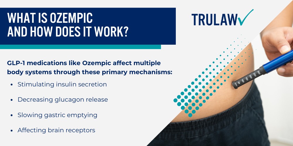 GLP-1 Medications and Ozempic Lawsuits; What Is Ozempic and How Does It Work