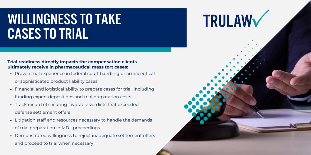 About Ozempic Lawsuits and Legal Claims; Types of Injuries in Ozempic Litigation; Legal Basis for Ozempic Claims; Why You Need an Experienced Attorney for Your Ozempic Lawsuit; The Pharmaceutical Defense Advantage; MDL Experience and Coordination; Key Qualifications to Look For in an Ozempic Lawsuit Attorney; Pharmaceutical Litigation Experience; Board Certification and Professional Recognition; Willingness to Take Cases to Trial