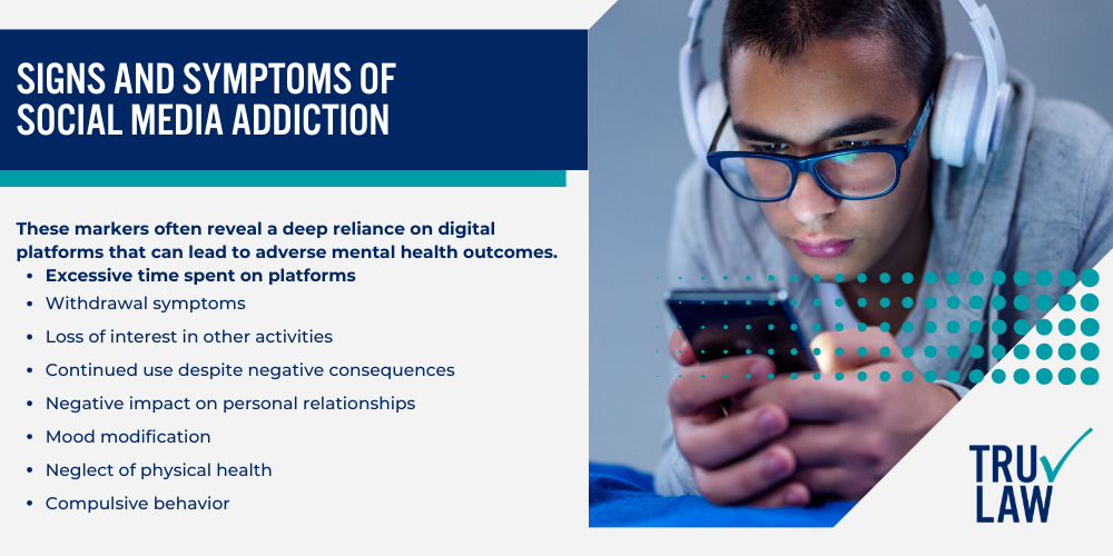 Youth Mental Health Crisis Social Media Addiction (1); The Impact of Social Media Addiction; Signs and Symptoms of Social Media Addiction (1)