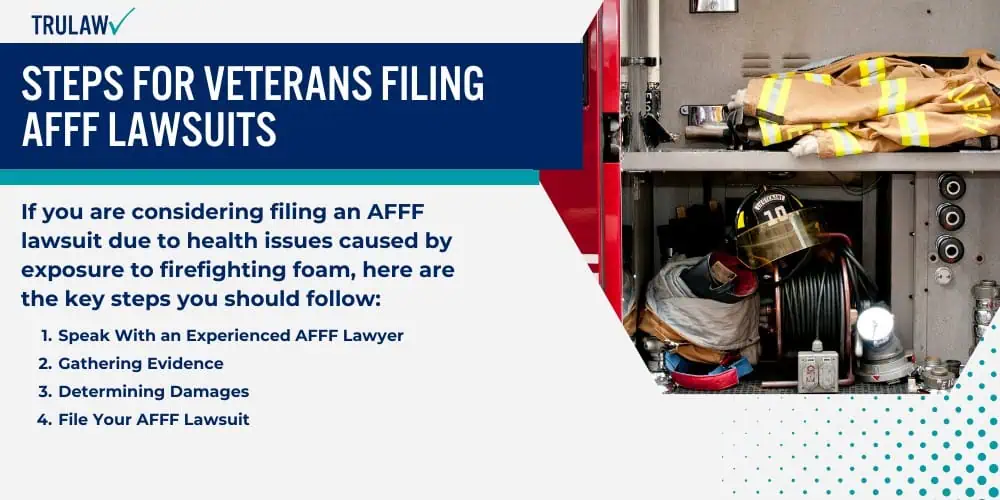 Steps for Veterans Filing AFFF Lawsuits