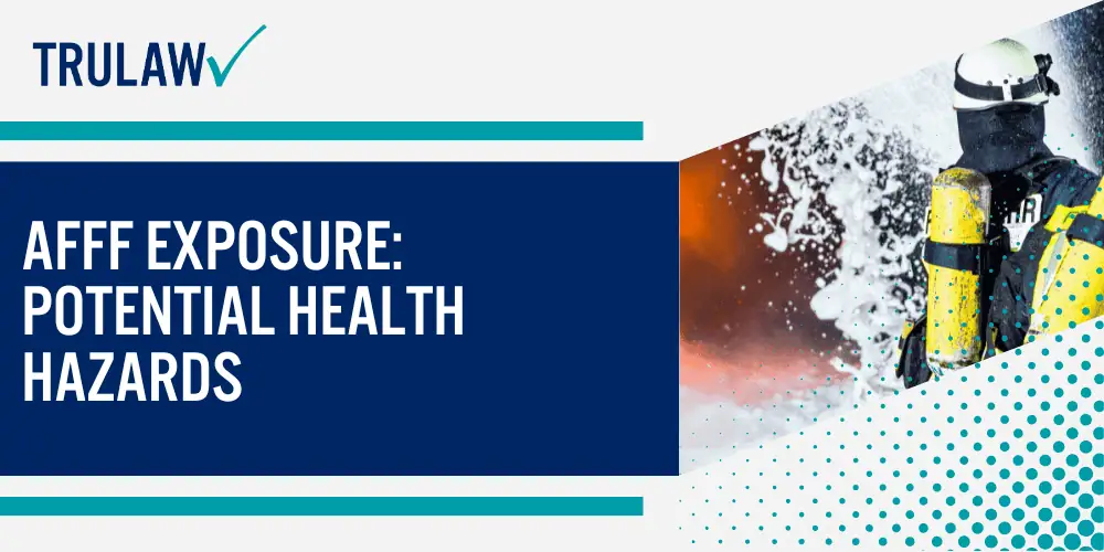 AFFF Exposure Potential Health Hazards