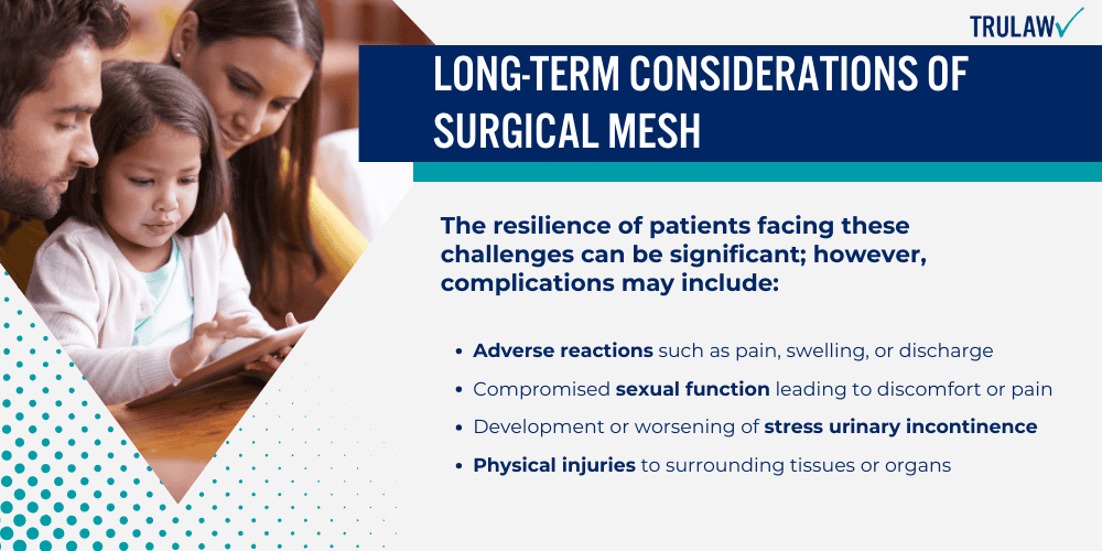 Long-Term Considerations of Surgical Mesh