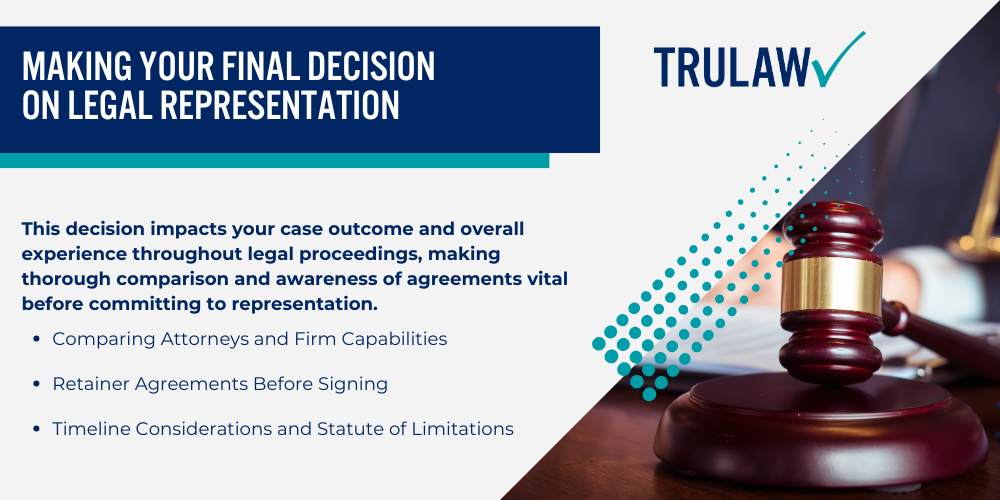 What Makes a Transvaginal Mesh Lawyer Qualified to Handle Your Case; Red Flags to Watch for When Choosing Legal Representation; Questions to Ask During Your Initial Transvaginal Mesh Consultation; The Process of Working with a Mesh Attorney; Making Your Final Decision on Legal Representation