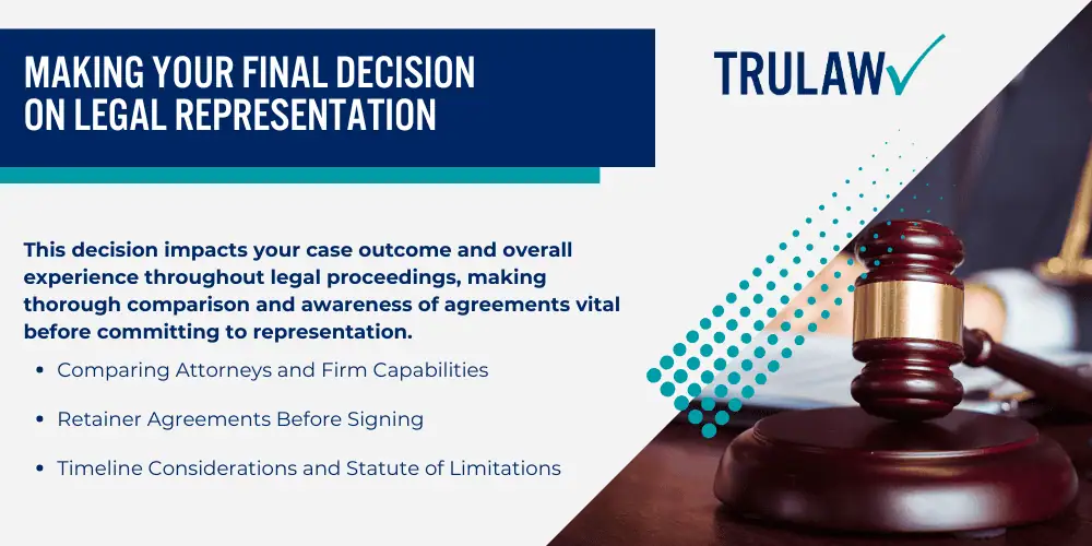 What Makes a Transvaginal Mesh Lawyer Qualified to Handle Your Case; Red Flags to Watch for When Choosing Legal Representation; Questions to Ask During Your Initial Transvaginal Mesh Consultation; The Process of Working with a Mesh Attorney; Making Your Final Decision on Legal Representation