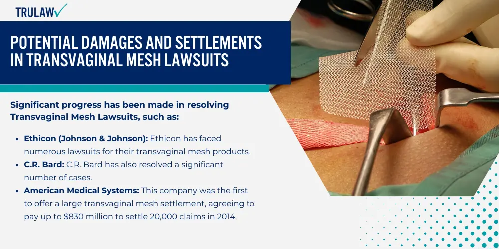 Potential Damages and Settlements in Transvaginal Mesh Lawsuits