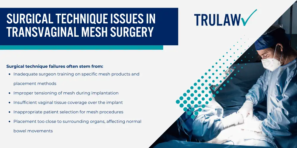 How Can A Transvaginal Mesh Attorney from TruLaw Help You; Major Causes of Transvaginal Mesh Device Failure; Design Flaws in Pelvic Mesh Implant Devices;  Surgical Technique Issues in Transvaginal Mesh Surgery