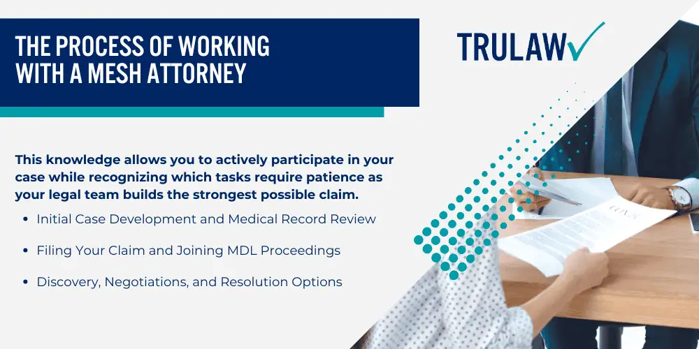 What Makes a Transvaginal Mesh Lawyer Qualified to Handle Your Case; Red Flags to Watch for When Choosing Legal Representation; Questions to Ask During Your Initial Transvaginal Mesh Consultation; The Process of Working with a Mesh Attorney