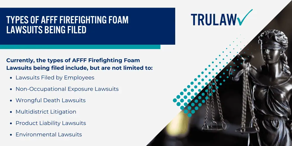 AFFF Exposure Potential Health Hazards; History of Aqueous Film Forming Foam (AFFF) Chemicals Use by Firefighters; Investigating the AFFF Firefighting Foam Lawsuit; Types of AFFF Firefighting Foam Lawsuits Being Filed