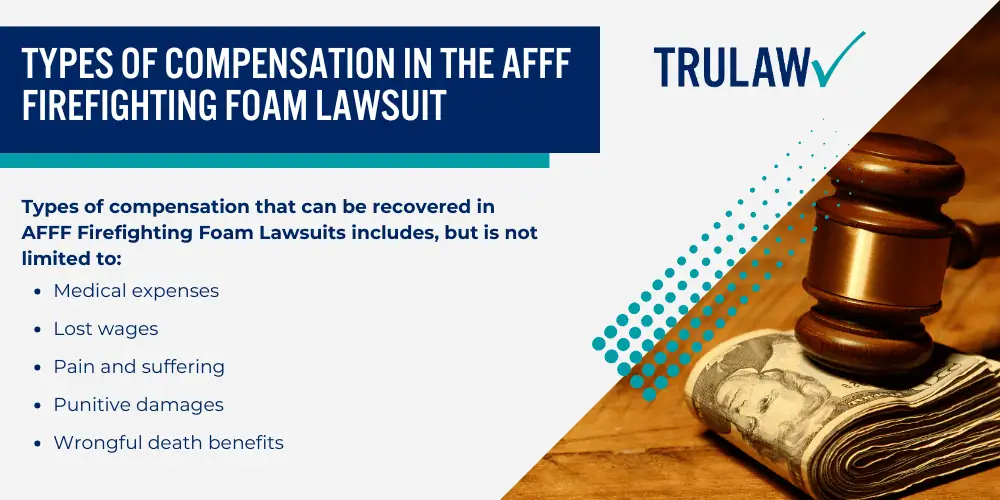 AFFF Exposure Potential Health Hazards; History of Aqueous Film Forming Foam (AFFF) Chemicals Use by Firefighters; Investigating the AFFF Firefighting Foam Lawsuit; Types of AFFF Firefighting Foam Lawsuits Being Filed; Rising Cancer Reports AFFF Firefighting Foam Lawsuit; Filing an AFFF Firefighting Foam Lawsuit; Types of Compensation in the AFFF Firefighting Foam Lawsuitfor Damages in Firefighting Foam Lawsuits