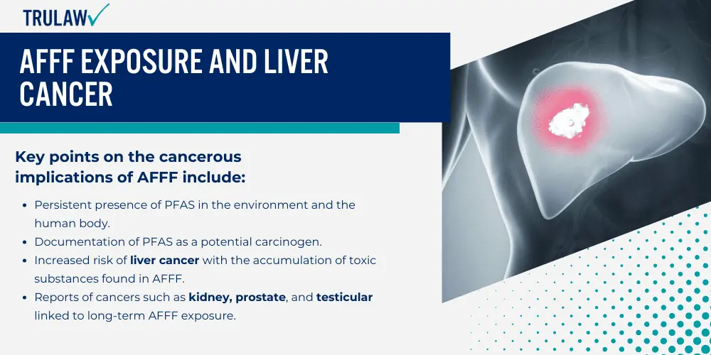 AFFF Exposure and Liver Cancer