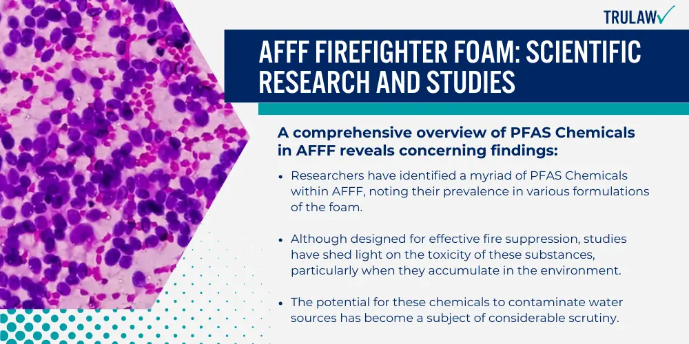 AFFF Firefighter Foam_ Scientific Research and Studies