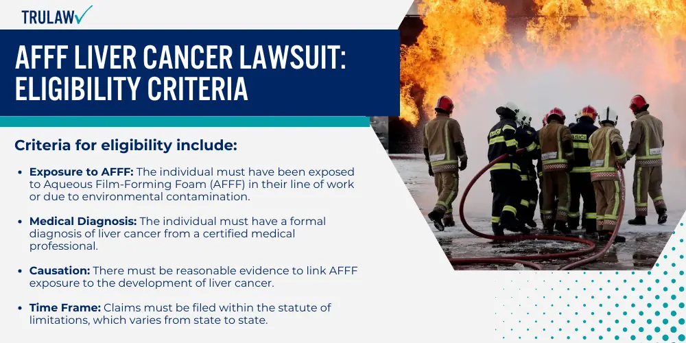 AFFF Liver Cancer Lawsuit_ Eligibility Criteria