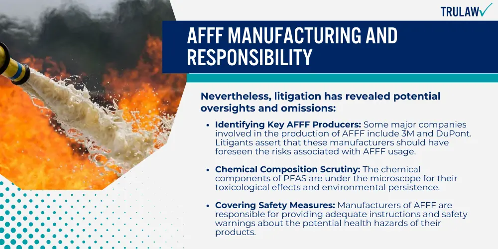 AFFF Manufacturing and Responsibility