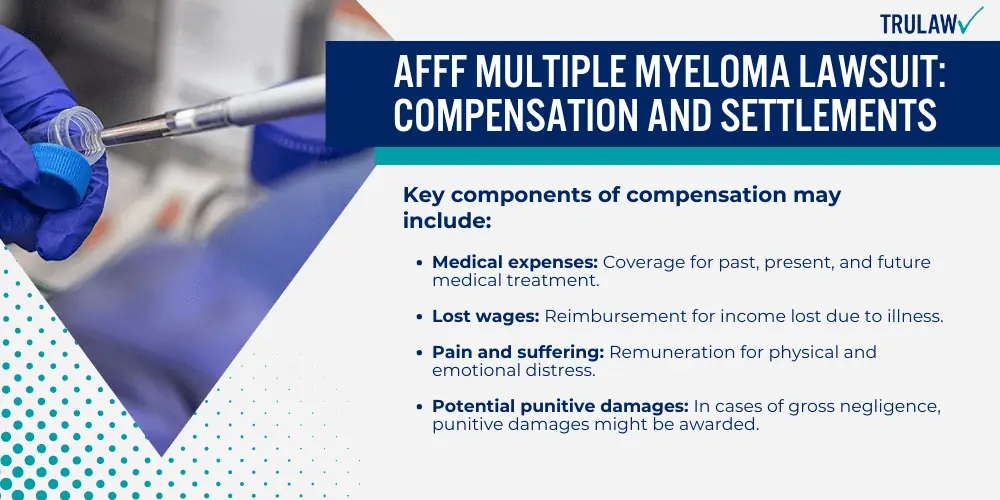 AFFF Multiple Myeloma Lawsuit_ Compensation and Settlements