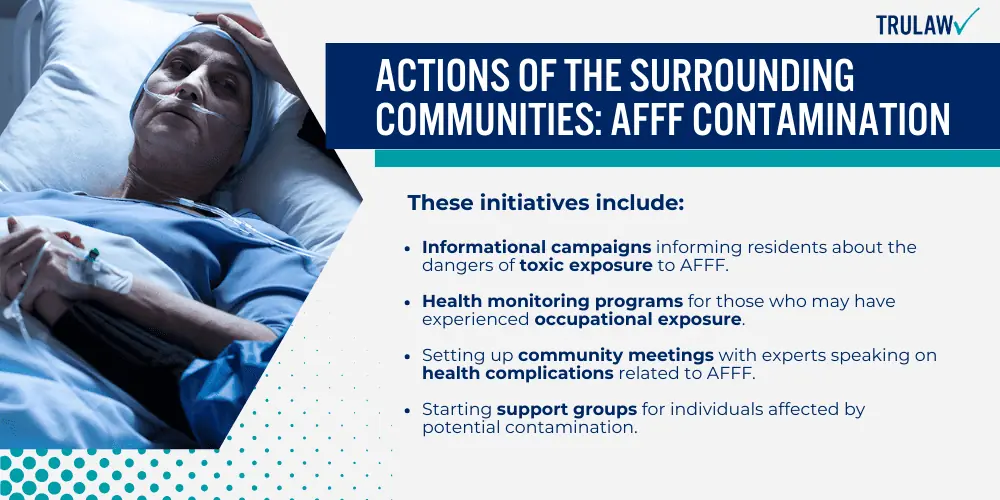 Actions of the Surrounding Communities_ AFFF Contamination