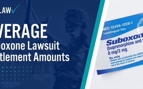 Average Suboxone Lawsuit Settlement Amounts