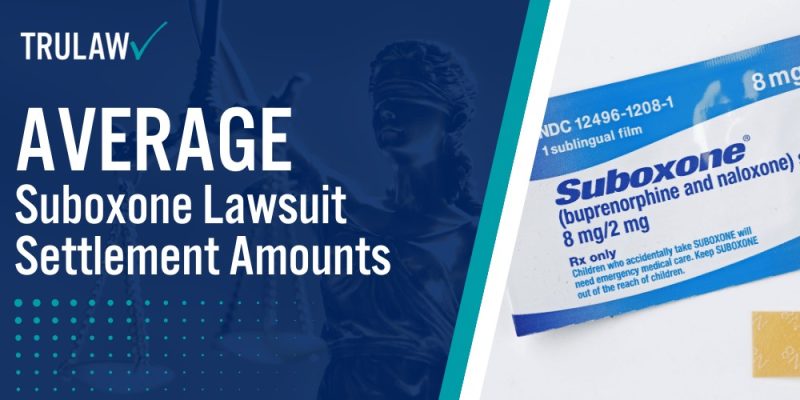 Average Suboxone Lawsuit Settlement Amounts [2025 Update]