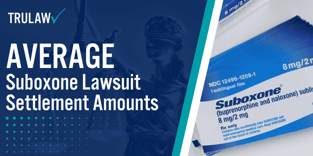 Average Suboxone Lawsuit Settlement Amounts [2024 Update]