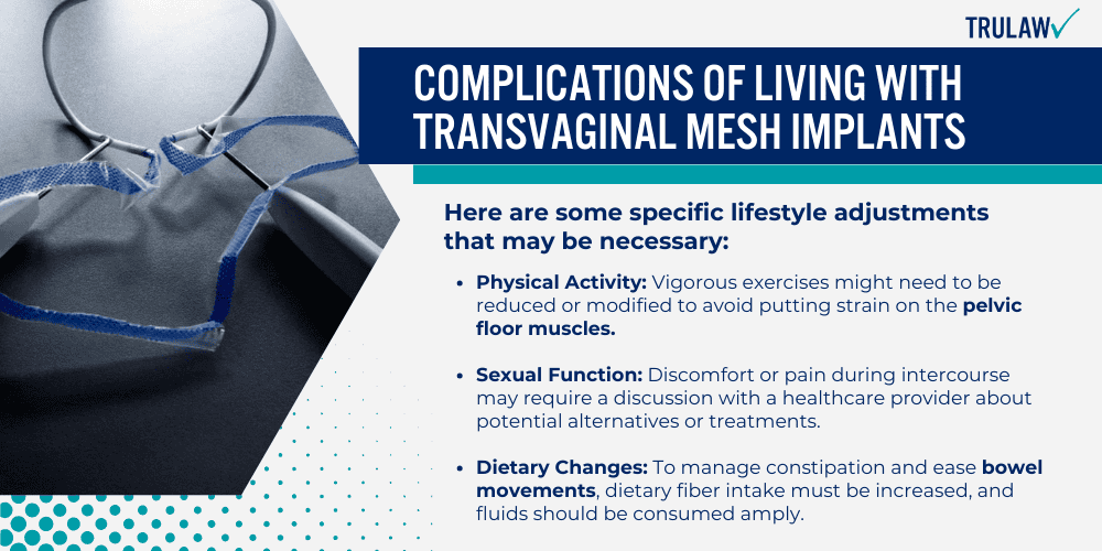 Complications of Living With Transvaginal Mesh Implants