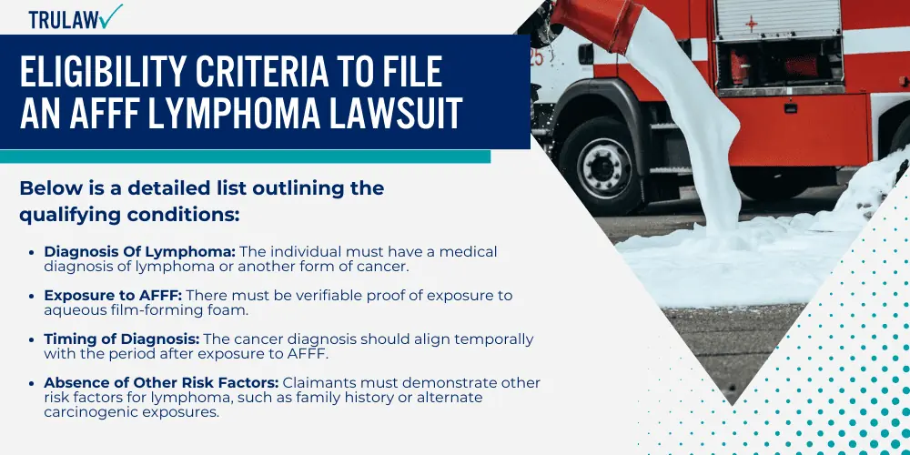 Eligibility Criteria to File an AFFF Lymphoma Lawsuit