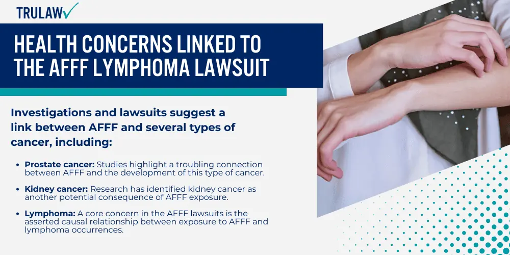 Health Concerns Linked to the AFFF Lymphoma Lawsuit