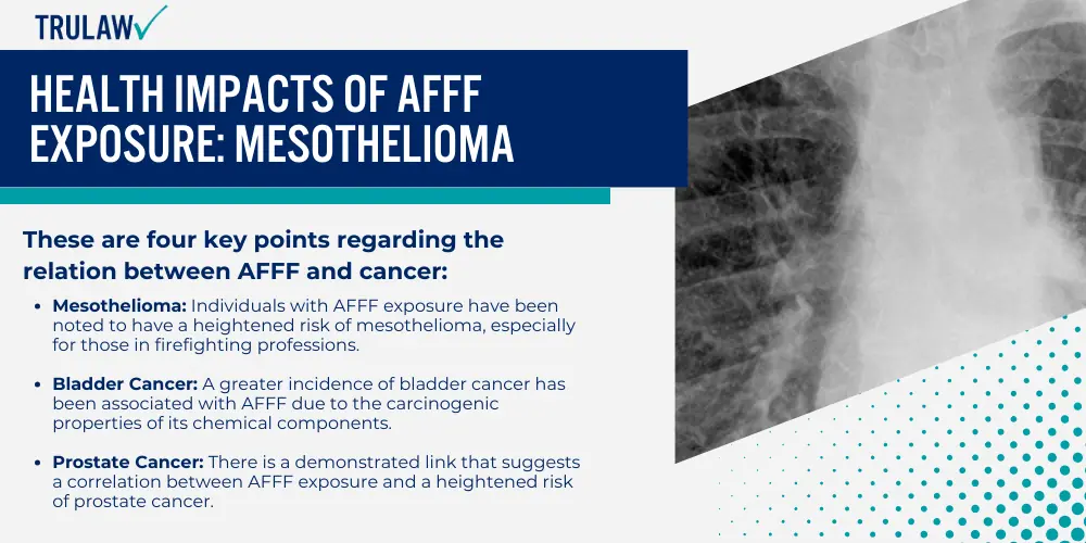 Health Impacts of AFFF Exposure_ Mesothelioma
