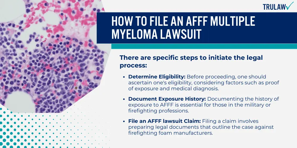 How to File an AFFF Multiple Myeloma Lawsuit