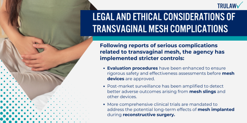 How Common Are Transvaginal Mesh Complications