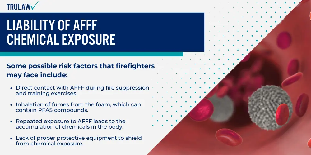 Liability of AFFF Chemical Exposure