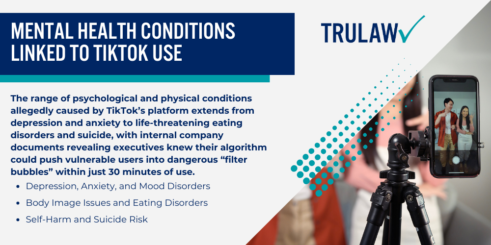 Overview of Legal Actions Against TikTok; TikTok’s Allegedly Harmful Design Features; Mental Health Conditions Linked to TikTok Use