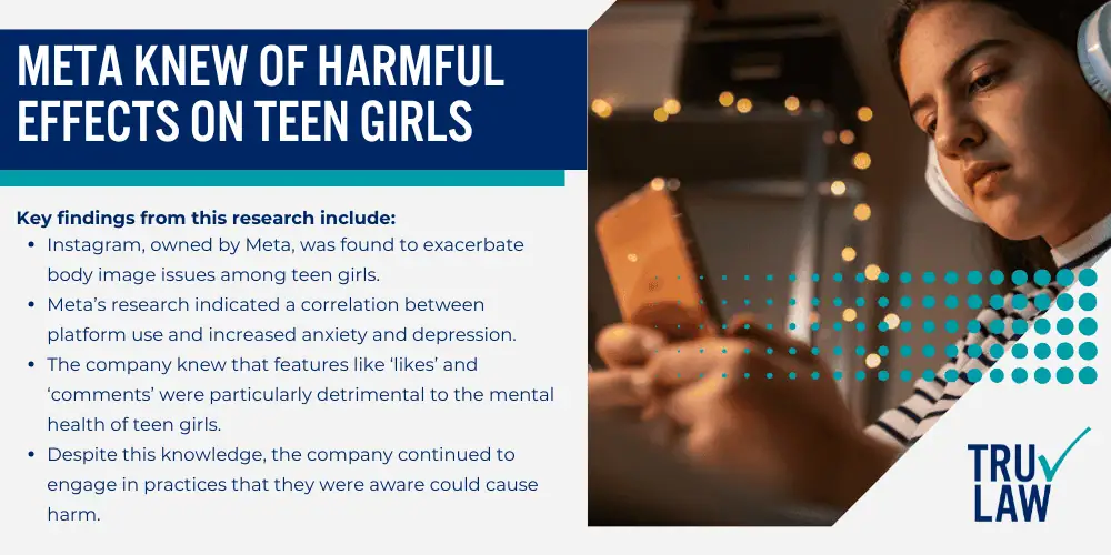 Social Media Harm Lawsuit Nationwide Youth Mental Health Crisis; The Legal Landscape and Social Media Companies; Social Media and Body Image; Social Media Addiction and Its Consequenc; Litigation and Plaintiff Arguments in the Social Media Harm Lawsuit; Arguments Against Social Media Platforms; Meta Knew of Harmful Effects on Teen Girls