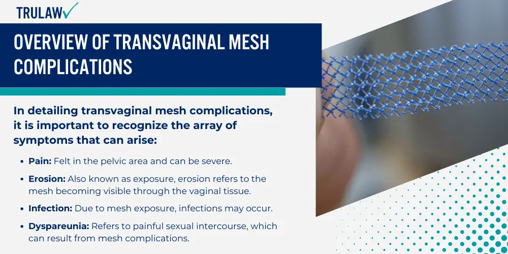 Overview of Transvaginal Mesh Complications