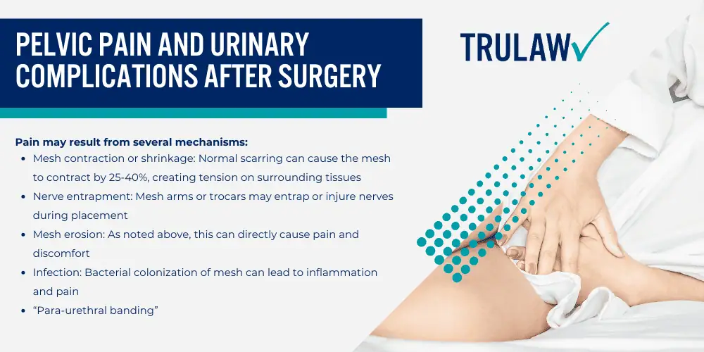 How Can A Transvaginal Mesh Attorney from TruLaw Help You; Common Types of Transvaginal Mesh Complications; Mesh Erosion_ The Most Frequently Reported Issue; Pelvic Pain and Urinary Complications After Surgery