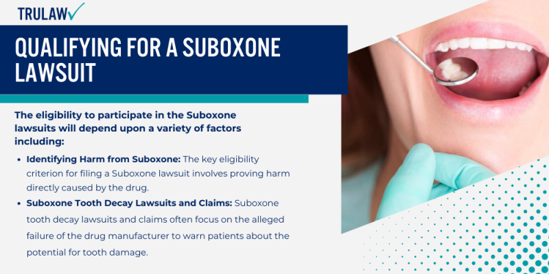 FAQ: Can I Still Apply For The Suboxone Lawsuit? [2024]